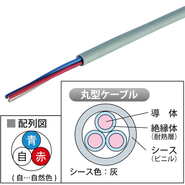 翌日出荷 JAPPY ジャッピー HP(HFA) 0.9MMX3C-JP 【200個入】弱電回路用 耐熱電線 HP(HFA)0.9MMX3CJP
