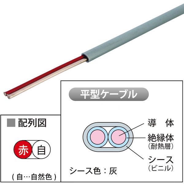 花粉打つ手特集