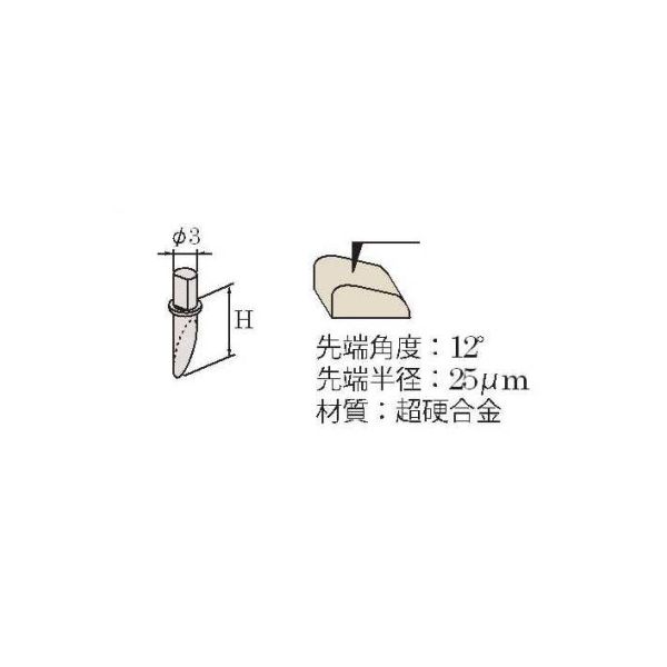 花粉打つ手特集