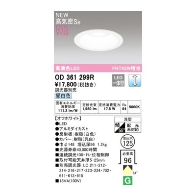 花粉打つ手特集