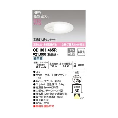 花粉打つ手特集