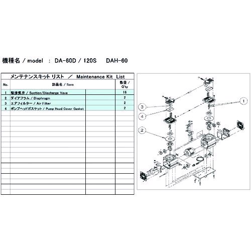 【即納在庫品】「直送」ＵＬＶＡＣ DA-60D/120S MAINTENANCEKIT 真空ポンプ用メンテナンスキッド ＤＡ－６０Ｄ／１２０Ｓ／ＤＡＨ－６０用 DA60D120SMAINTENANCEKIT アルバック