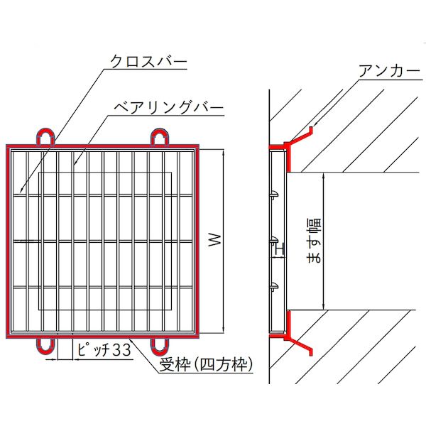 (LINEクーポン有)【個人宅配送不可】【個数：1個】法山本店 HGF-600-38受枠 直送 代引不可・他メーカー同梱不可 正方形落し込みグレーチング HGF用受枠 黒色塗装 受枠寸法 mm 620×44 HGF60038受枠