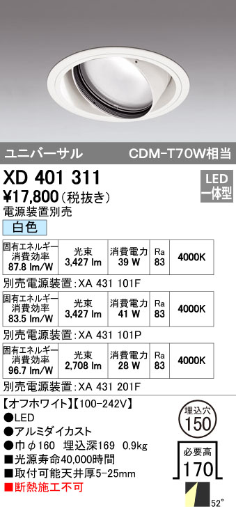 花粉打つ手特集