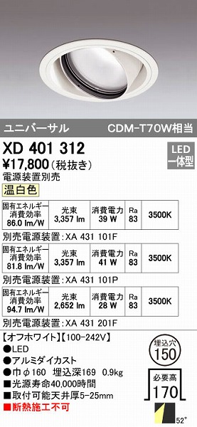 花粉打つ手特集