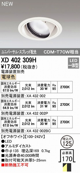 花粉打つ手特集