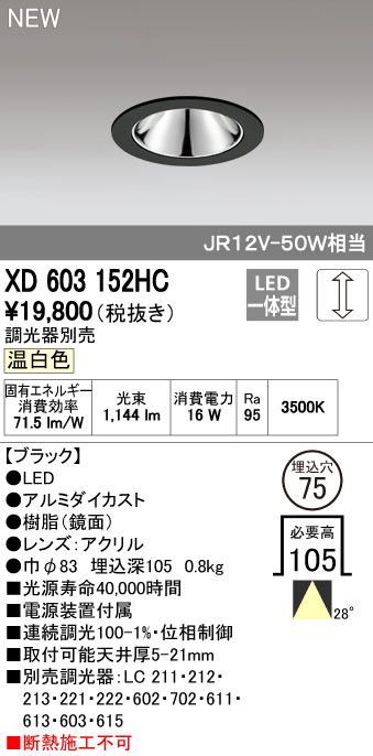 花粉打つ手特集