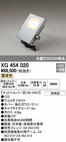 花粉打つ手特集