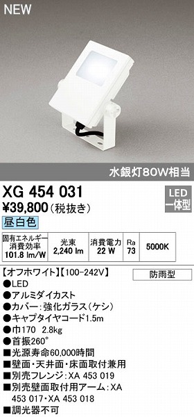 花粉打つ手特集