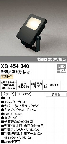 花粉打つ手特集