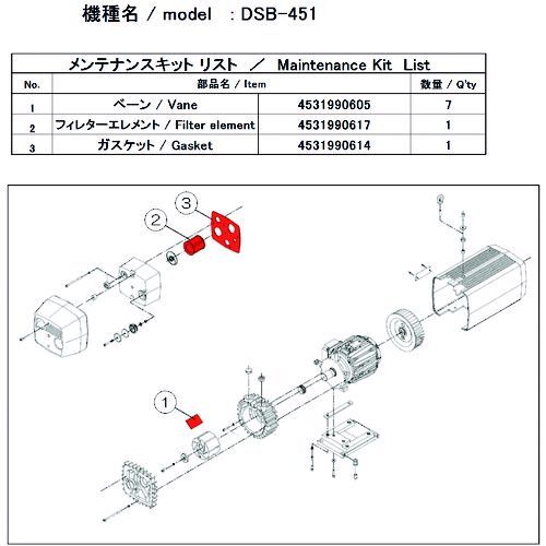 【即納在庫品】「直送」ＵＬＶＡＣ DSB-451 MAINTENANCEKIT 真空ポンプ用メンテナンスキッド ＤＳＢ－４５１用 DSB451MAINTENANCEKIT アルバック アルバック機工 1式