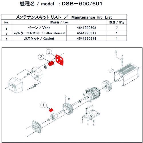 【即納在庫品】「直送」ＵＬＶＡＣ DSB-601 MAINTENANCEKIT 真空ポンプ用メンテナンスキッド ＤＳＢ－６００／６０１用 DSB601MAINTENANCEKIT アルバック アルバック機工 1式