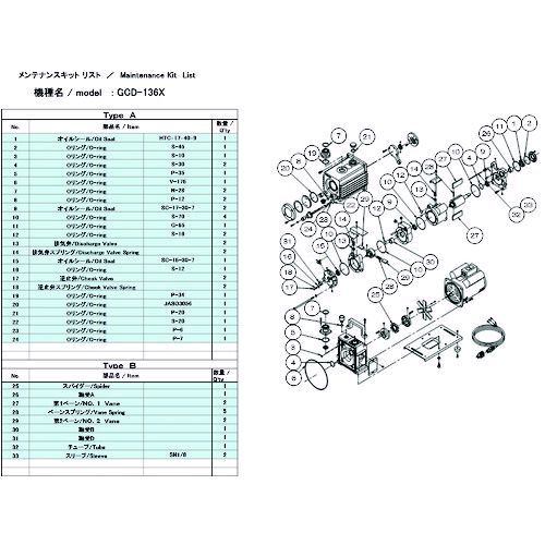 【即納在庫品】「直送」ULVAC GCD-136X MAINTENANCEKIT A 真空ポンプ用メンテナンスキッド GCD−136X用 Aタイプ GCD136XMAINTENANCEKITA アルバック|アカリカ