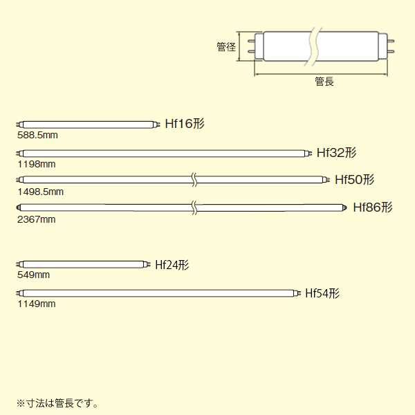 お買得 NEC 直管蛍光灯 32W形 3波長形電球色 Hf形 10本セット FHF32EX-L-HX-S-10SET modultech.pl