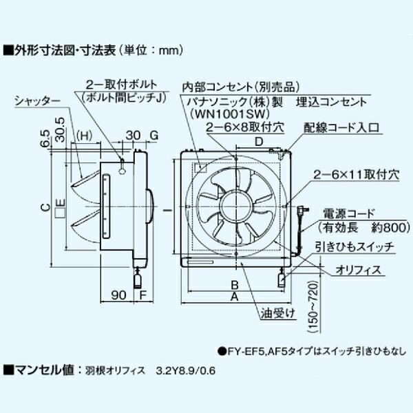 楽天市場 送料無料 パナソニック 一般換気扇 店舗 事務所用 遠隔操作式 電気式シャッター付 羽根径25cm Fy 25ef5 あかり電材 楽天市場店