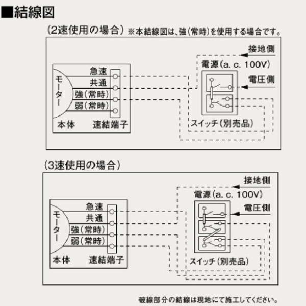 楽天市場 パナソニック 天井埋込形換気扇 2 3室換気用 Dcモーター ルーバー付 低騒音形 240mm角 Fy 24cdt7 あかり電材 楽天市場店