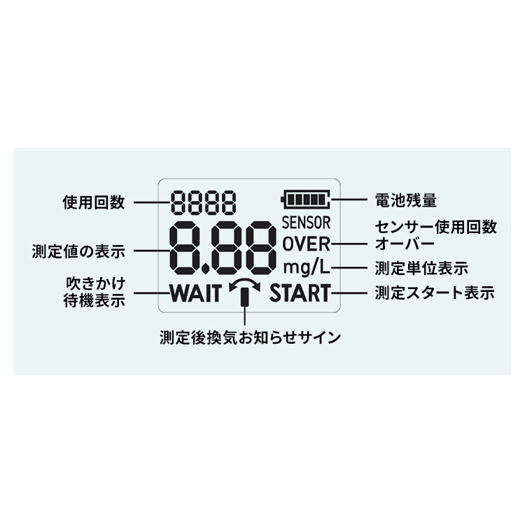 生活応援セール アルコールチェッカー TALC-2500Aアルコールチェッカー WH アルコールセンサー アルコールチェック アルコールチェック義務化  アルコール検知器 コンパクト 持ち歩き 電池式 飲酒運転予防 ≪超目玉☆12月≫ WH