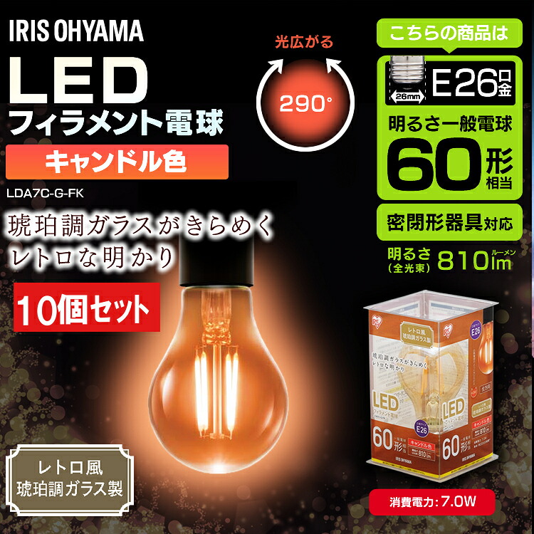 百貨店大売り出し