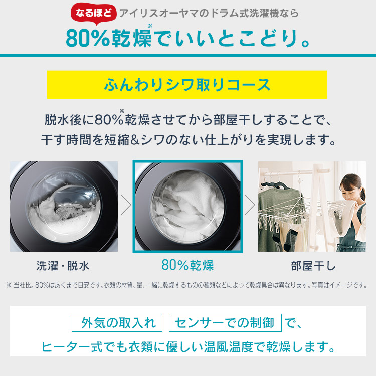 ポイント15倍 洗濯機 一人暮らし 8kg アイリスオーヤマ ドラム式洗濯機 乾燥機能付き しわ取り 温水洗浄 節水 洗濯 ドラム式 ニオイ除去 黄ばみ除去 お手入れ簡単 徹底除去 部屋干し 布団 タイマー予約 Flk2 ホワイト 代金引換不可 0512p Irispoint Mavipconstrutora