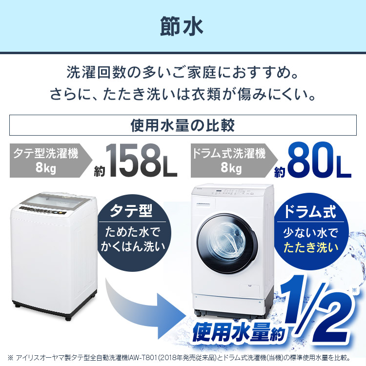 ポイント15倍 洗濯機 一人暮らし 8kg アイリスオーヤマ ドラム式洗濯機 乾燥機能付き しわ取り 温水洗浄 節水 洗濯 ドラム式 ニオイ除去 黄ばみ除去 お手入れ簡単 徹底除去 部屋干し 布団 タイマー予約 Flk2 ホワイト 代金引換不可 0512p Irispoint Mavipconstrutora