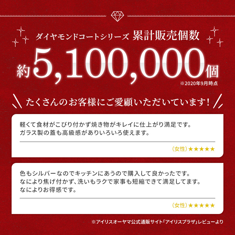 金剛グレイス 11眼目ひとまとまり Pdg S11s 全2恋人 銀色 ブロンズ ブロンズ送料無料 フライパン 手なべ 深形姿 ギヤマン鞘 外せる 握り 取っ手 セット 汚物にくい 塗 Ih調和 瓦斯火災対応 煮炊機械 水屋 アイリスオーヤマ 2106so Cannes Encheres Com