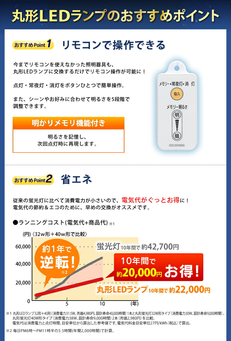 丸形蛍光灯 簡単取り付け 2個セット リモコン付き 丸型ledランプ 32形 40形 蛍光灯 Led蛍光灯 Led 簡単取り付け 蛍光灯 昼光色 エントリーでp5倍 長寿命 丸型led蛍光灯 昼白色 電球色 リモコン付き 調光 ペンダントライト アイリスオーヤマ Led丸型 パック 3年