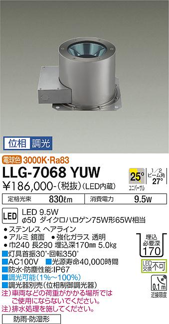 楽天市場】【送料無料】大光電機 LLG-7067XU 屋外灯 その他屋外 楽天市場】【送料無料】大光電機 LLG-7067XU 屋外灯 その他屋外