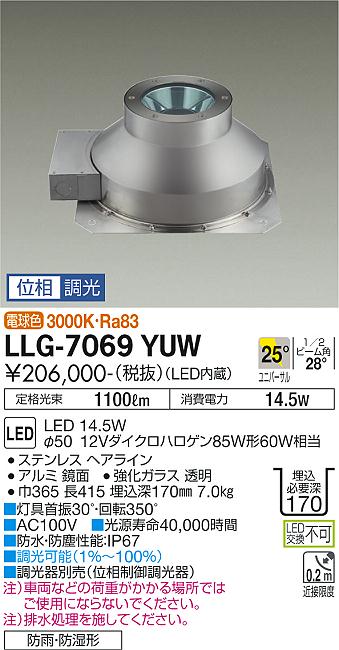 楽天市場】【送料無料】大光電機 LLG-7067XU 屋外灯 その他屋外