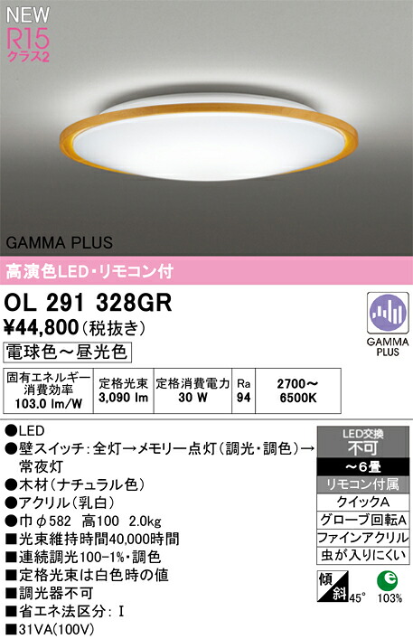 Ｎ区分 オーデリック OL291328GR シーリングライト リモコン付 ～6畳 LED 安心のメーカー保証｜照明器具専門店　灯の広場