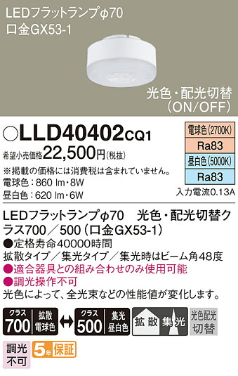【貨物輸送無料】 パナソニック LLD40402CQ1-空想科学小説 照明ランプ類 LED社会的単位 畳数とり備える絶無 LED Ｔカテゴリー化 安全性のある製造業者引き受ける