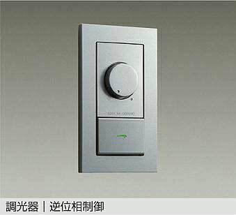 ブルーライトカットの最高限度ともし火・太陽の光スペクトルLED最高限度