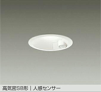 ブルーライトカットの最高限度ともし火・太陽の光スペクトルLED最高限度