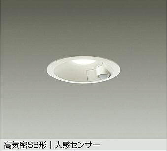 ブルーライトカットの最高限度ともし火・太陽の光スペクトルLED最高限度