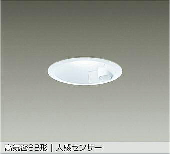 ブルーライトカットの最高限度ともし火・太陽の光スペクトルLED最高限度