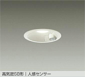 ブルーライトカットの最高限度ともし火・太陽の光スペクトルLED最高限度