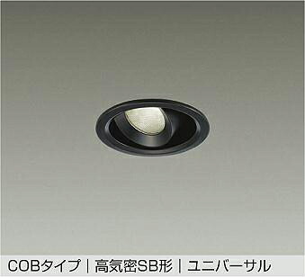ブルーライトカットの最高限度ともし火・太陽光線スペクトルLED最高限度