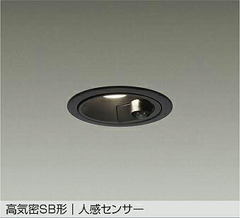 ブルーライトカットの最高限度ともし火・太陽の光スペクトルLED最高限度