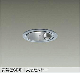 ブルーライトカットの最高限度ともし火・太陽の光スペクトルLED最高限度