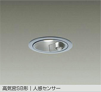 ブルーライトカットの最高限度ともし火・太陽の光スペクトルLED最高限度