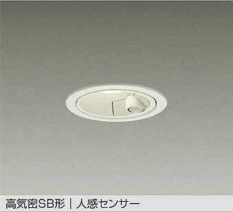 ブルーライトカットの最高限度ともし火・太陽の光スペクトルLED最高限度
