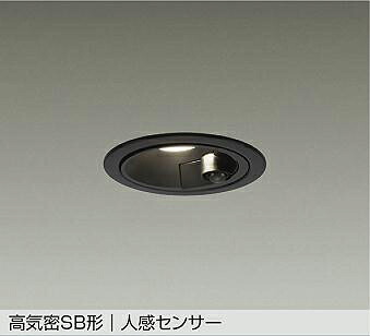 ブルーライトカットの最高限度ともし火・太陽の光スペクトルLED最高限度