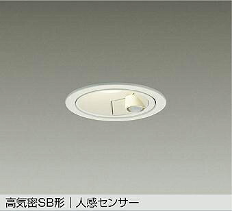 ブルーライトカットの最高限度ともし火・太陽の光スペクトルLED最高限度