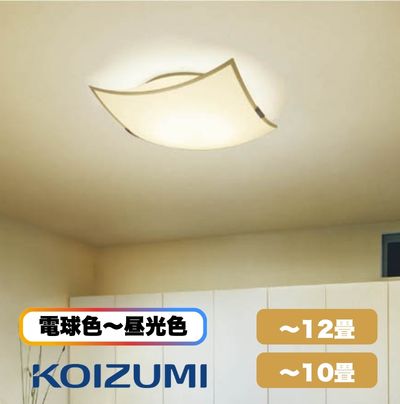 ブルーライトカットの最高限度点火装置・太陽光線スペクトルLED最高限度