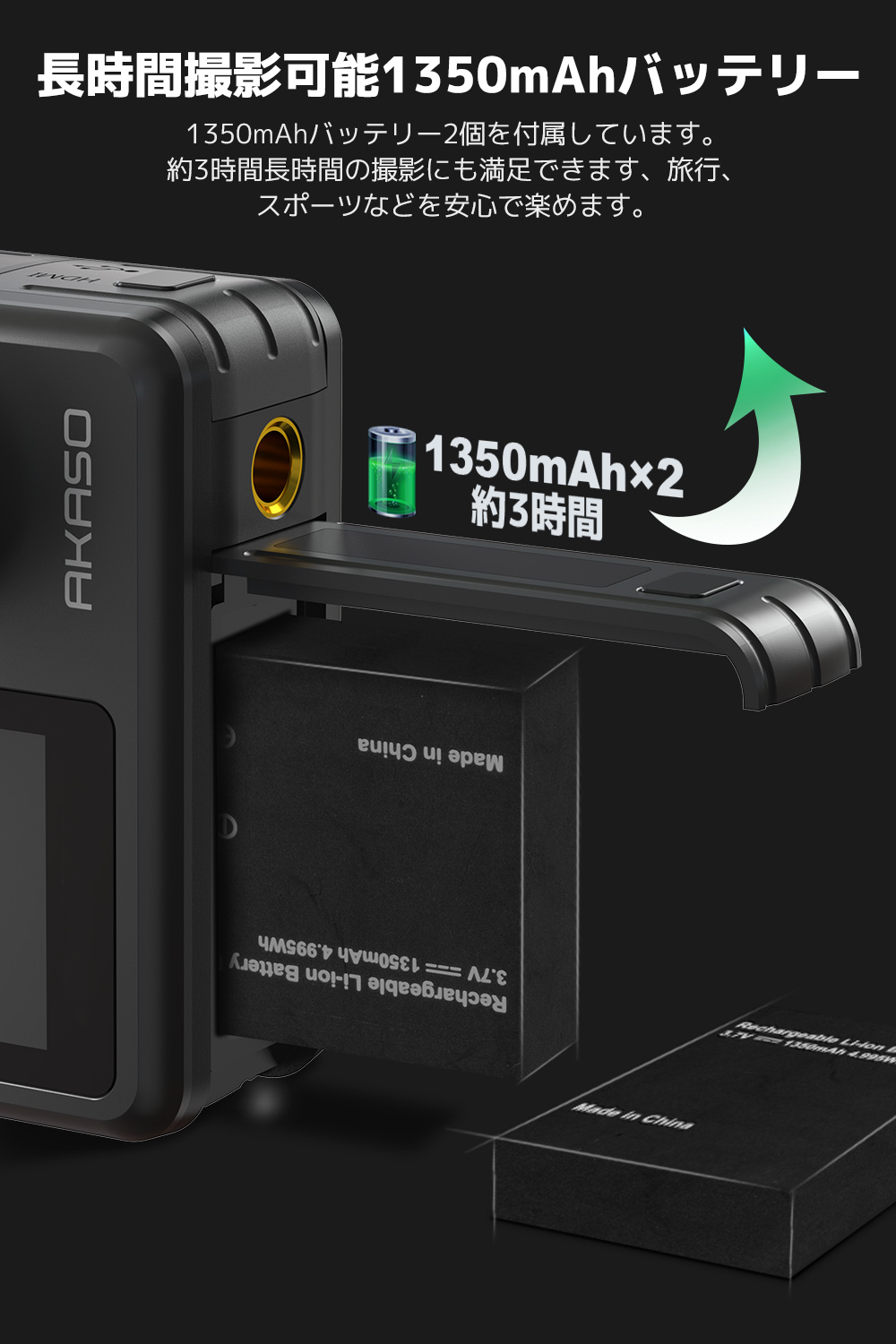  アクションカメラ 4K撮影可能  SONYセンサー WiFi搭載