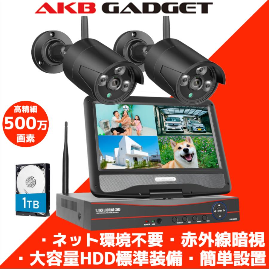 アキバガジェット・夏百貨店大売り出し