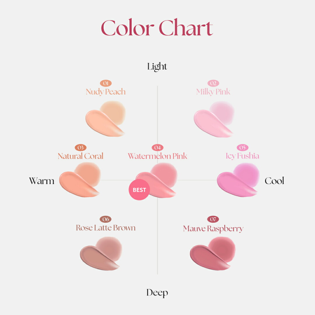 【スーパーセール限定18%OFF】【AGE20'S公式】AGE20'Sエージトウェンティズベルベットヘイズブラッシャー4.2g7色リキッドチーク本品韓国コスメ新作コスメ