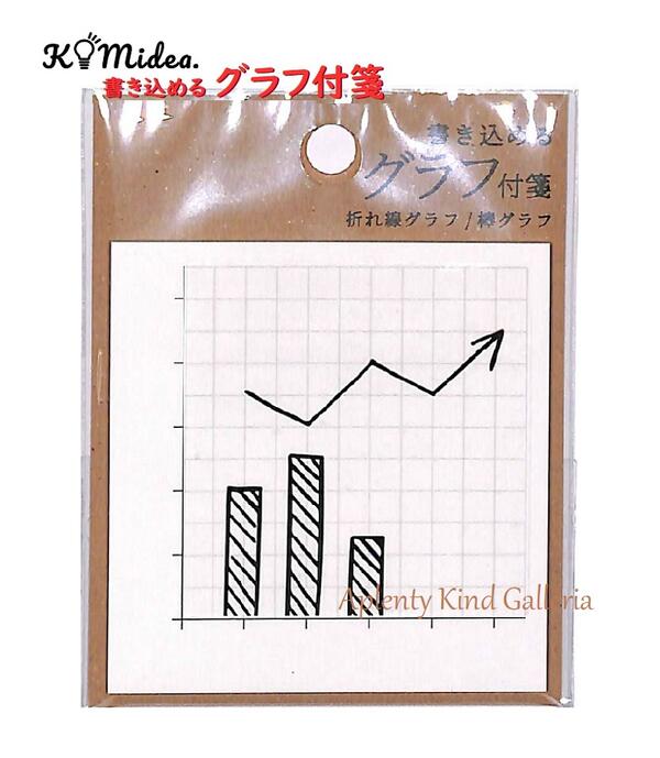 楽天市場 お役立ちグッズ 書き込めるグラフ付箋 折れ線グラフ 棒グラフ K Gra 1 01 30枚入 グラフを書き込むことが出来るふせん ノート 整理見やすいノート作り 学校授業用算数学受験試験テスト用練習用グラフ表確率統計資料まとめ予想予測 3cmメール便ok