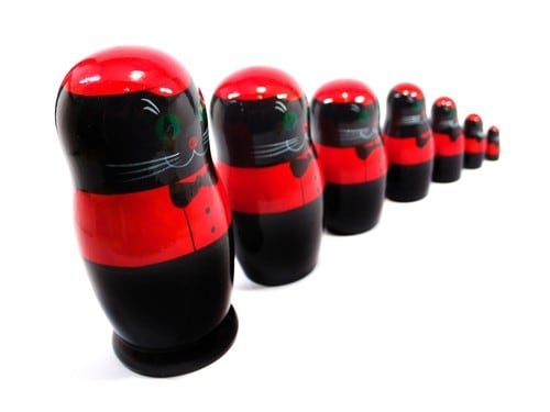 VOLGA（ヴォルガ）SEMYON CAT Matryoshka 7 pcs（セミョンキャット マトリョーシカ 7個組） (Black)　｜Akhtuba