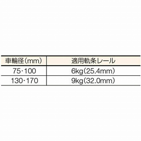 日本製・綿100% MK 枠付トロッシャー重量車 150mm L型 C1150150 - 通販