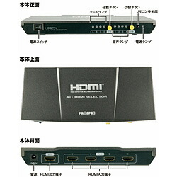 プロスペック ４取りわける見せびらかす役立つこと積み上げる ＨＤＭＩセレクター プロスペック PROSPEC  HDS714 ［4インプット /1最終生産物］ HDS714